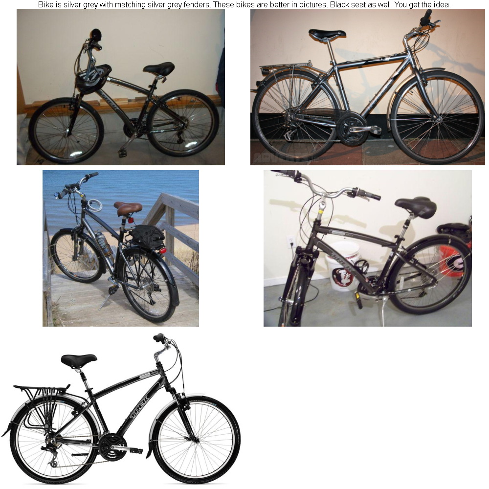 Trek Navigator 2.0