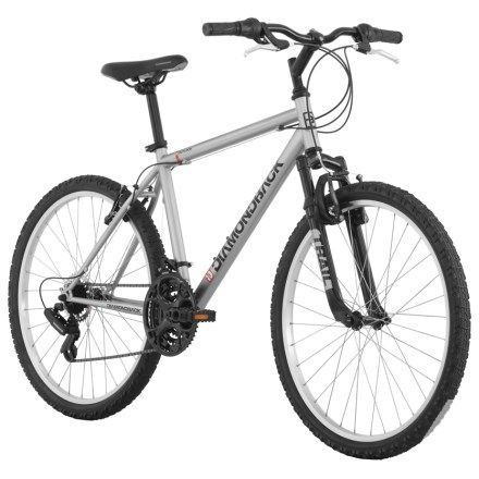 Diamondback Outlook