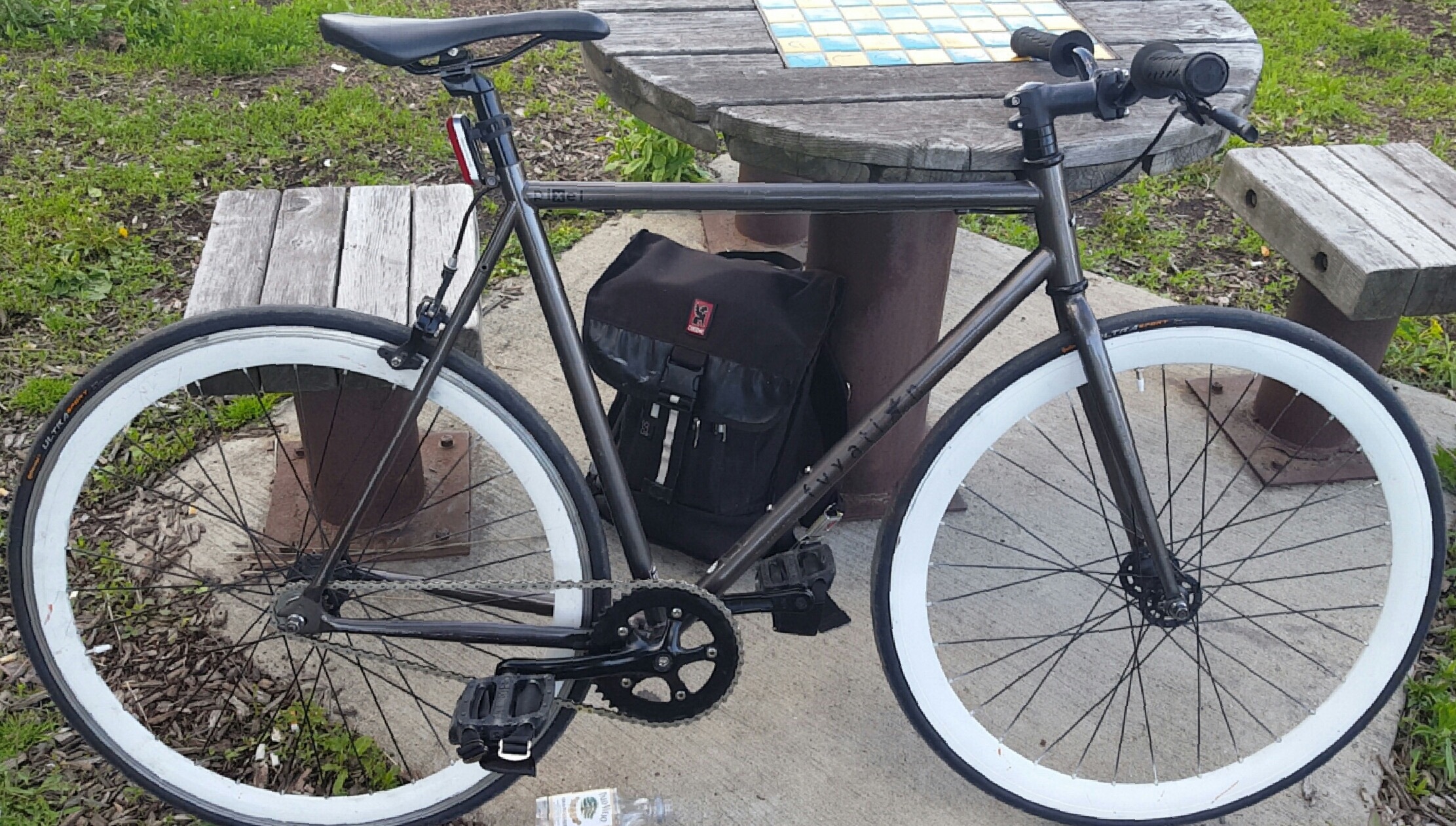 fyxation pixel 