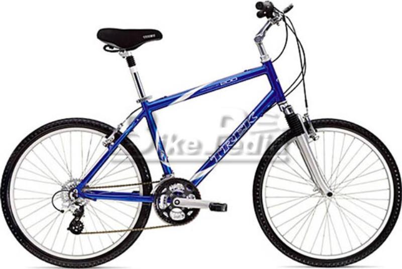 Trek Navigator 200