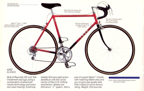 Trek ELance 400