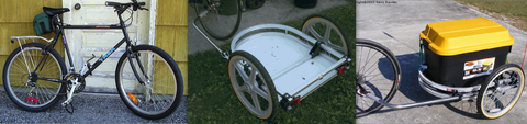 Trek 830 Antelope & WIKE Cargo Trailer